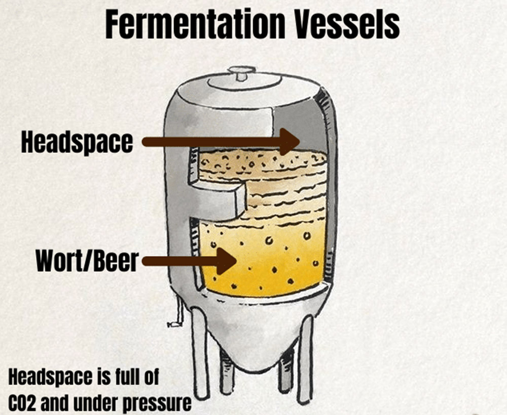 <b>Cómo comprar equipos de fermentación en China?</b>